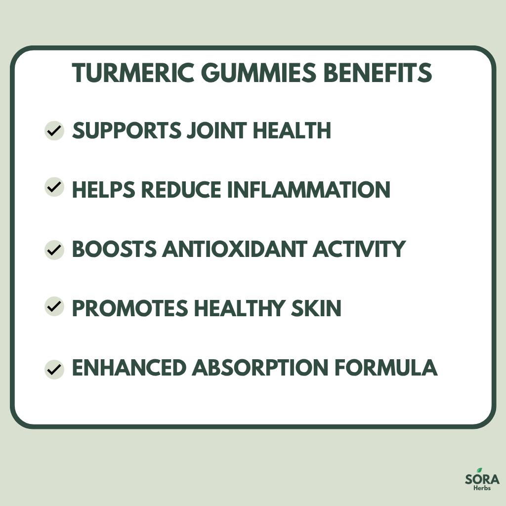 Sora Herbs Turmeric Gummies