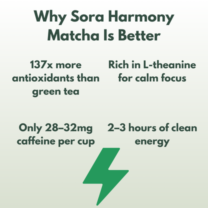 Sora Harmony Ceremonial Matcha