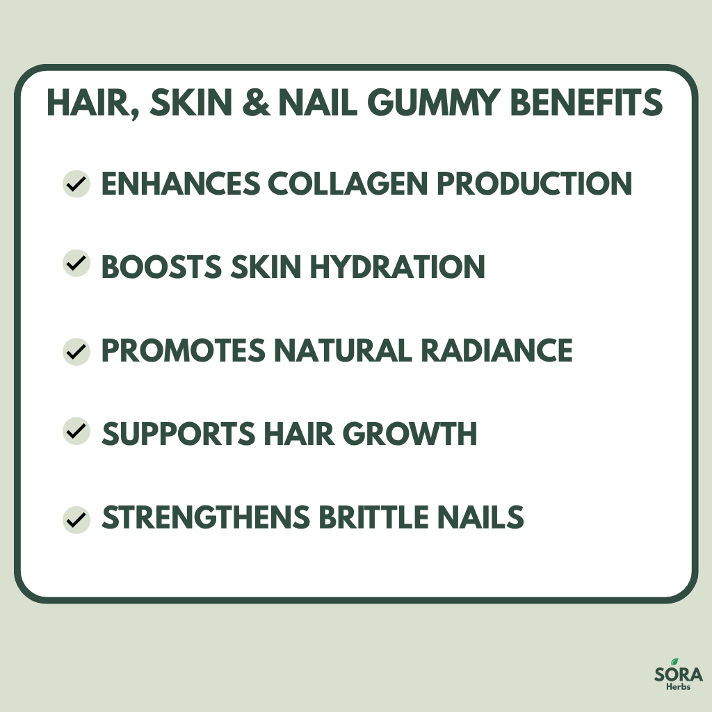 Sora Herbs Hair, Skin & Nails Gummies